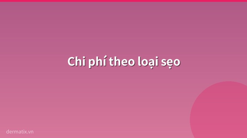 theo loai - Chi ph&iacute; trị sẹo 2026: Bảng gi&aacute; laser, lăn kim, kem b&ocirc;i, ti&ecirc;m sẹo